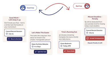 illustration of the features of LazyLeap App showcasing how the User interface changes when the user cames back after a while, suggesting new tasks, start over again and more.